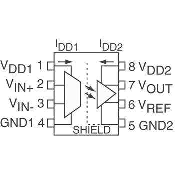 长期低价批发高品质Avago Technologies US Inc.品牌HCPL-7510-300E集成电路 (IC)，量大优惠