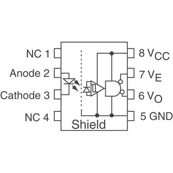 HCPL-2400-300E隔离器原装热卖，专销Avago Technologies US Inc. HCPL-2400-300E隔离器