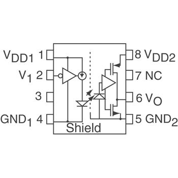 长期低价批发高品质Avago Technologies US Inc.品牌HCPL-0723-000E隔离器，量大优惠