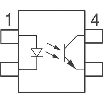 SFH615A-3原装Vishay Semiconductors隔离器现货供应，环保现货SFH615A-3价格优惠