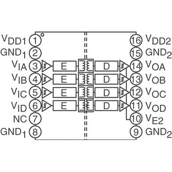 长期低价批发高品质Analog Devices Inc品牌ADUM2400CRWZ隔离器，量大优惠