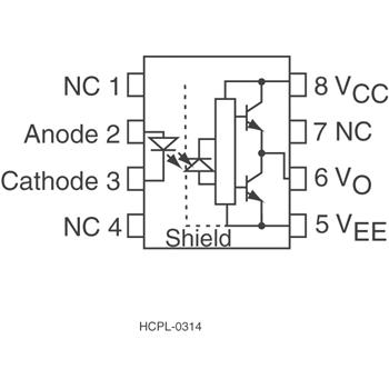 【Avago Technologies US Inc.】隔离器HCPL-0314-000E全系列进口国产优势供应 销量第一