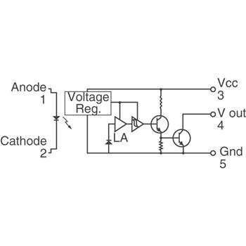 H22LOI原装Fairchild Optoelectronics Group传感器，转换器现货供应，环保现货H22LOI价格优惠