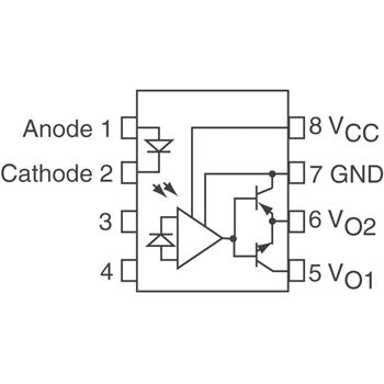 长期供应 大量现货Avago Technologies US Inc. HCPL-3100-000E主营：Avago Technologies US Inc.隔离器