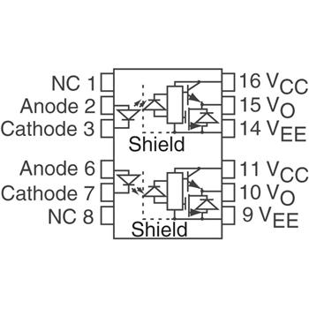 【Avago Technologies US Inc.】隔离器HCPL-315J-000E全系列进口国产优势供应 销量第一