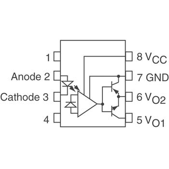 HCPL-3101-000E隔离器原装热卖，专销Avago Technologies US Inc. HCPL-3101-000E隔离器