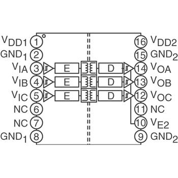 ADUM1300BRWZ隔离器原装热卖，专销Analog Devices Inc ADUM1300BRWZ隔离器