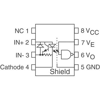 HCPL-2612-000E原装Avago Technologies US Inc.隔离器现货供应，环保现货HCPL-2612-000E价格优惠