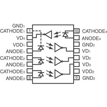 长期供应 大量现货Avago Technologies US Inc. ACSL-6410-00TE主营：Avago Technologies US Inc.隔离器