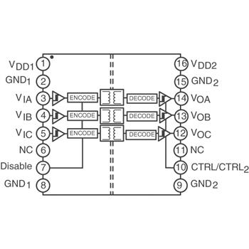 ADUM1310BRWZ特低价供应Analog Devices Inc隔离器，ADUM1310BRWZ隔离器，厂家直销 量大优惠