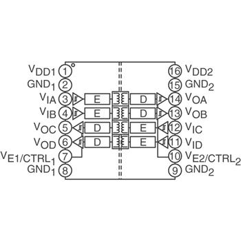 供应ADUM2402CRWZ隔离器，Analog Devices Inc品牌隔离器ADUM2402CRWZ 原装现货