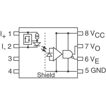 Avago Technologies US Inc. HCPL-4200-000E隔离器，现货供应HCPL-4200-000E接受批量订货