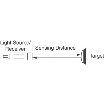 EE-SB5原装Omron Electronics Inc-EMC Div传感器，转换器现货供应，环保现货EE-SB5价格优惠