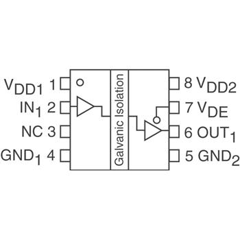 HCPL-0900隔离器原装热卖，专销Avago Technologies US Inc. HCPL-0900隔离器