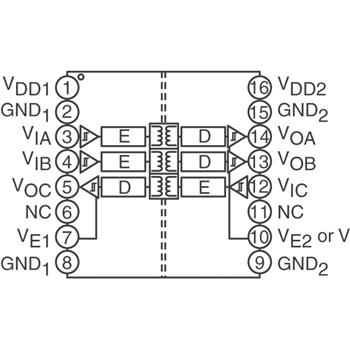 ADUM1301BRWZ原装Analog Devices Inc隔离器现货供应，环保现货ADUM1301BRWZ价格优惠