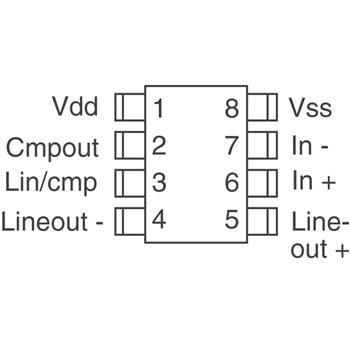 CPC5710NTR集成电路 (IC)原装热卖，专销IXYS Integrated Circuits Division CPC5710NTR集成电路 (IC)