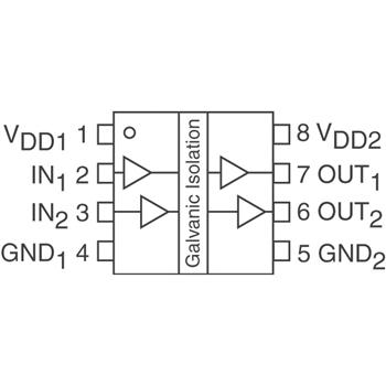 【Avago Technologies US Inc.】隔离器HCPL-0930-000E全系列进口国产优势供应 销量第一